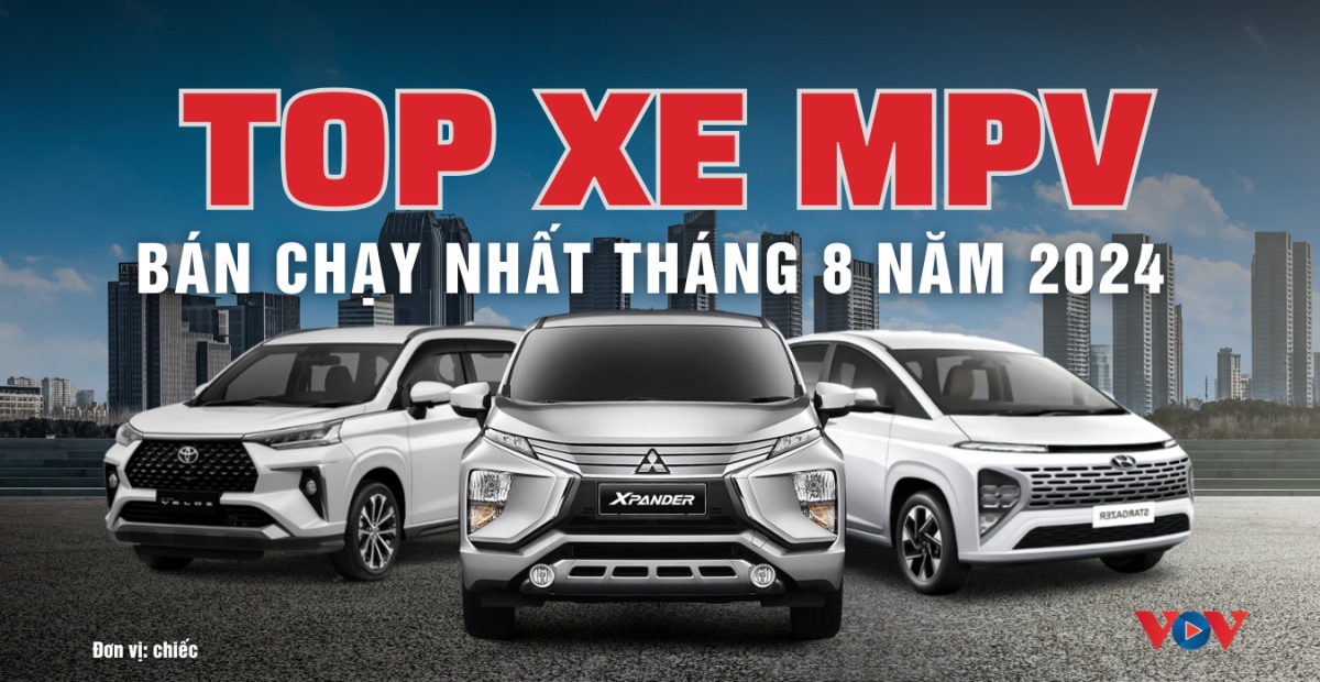 Cuộc đua doanh số xe MPV tháng 8/2024: Mitsubishi Xpander giữ vững phong độ